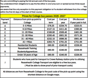 payment bands 26/27