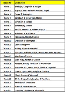 route list 26/27