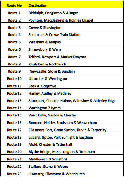 route list 26/27